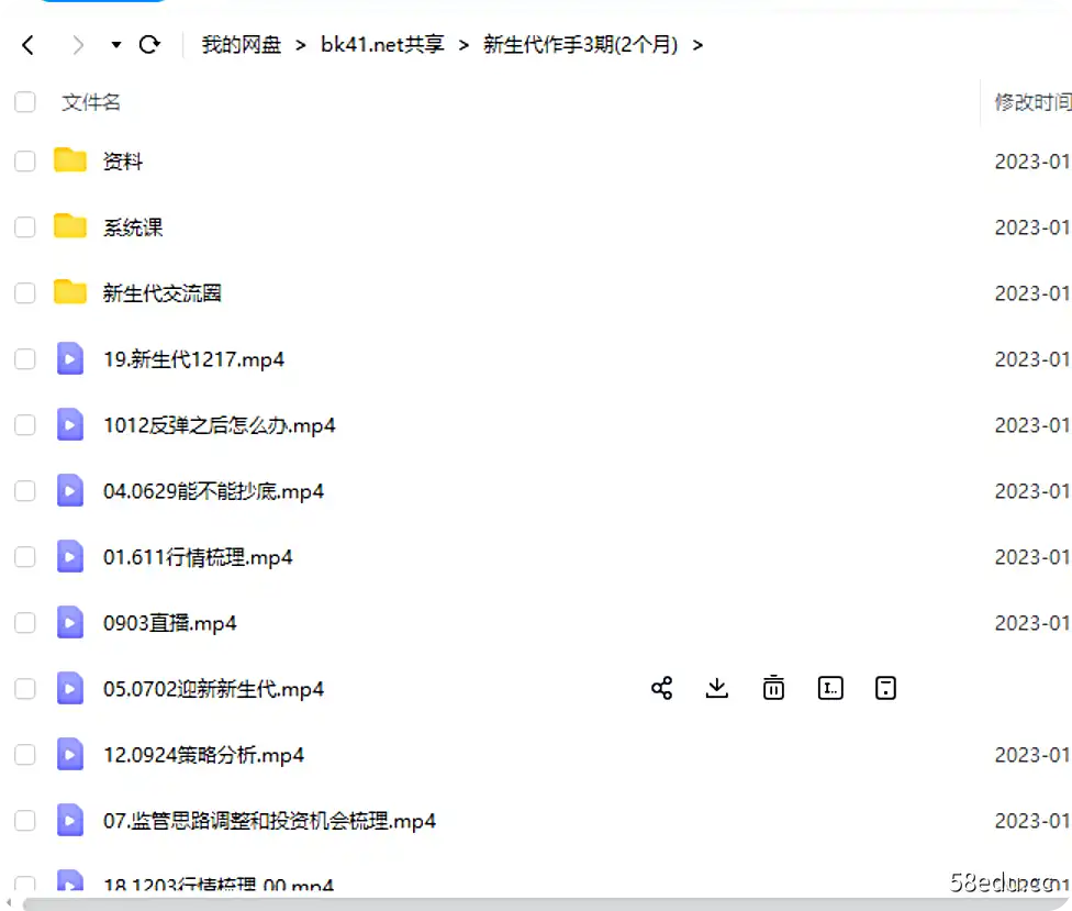 【新生代作手】2022年第三期-不可思议资源网
