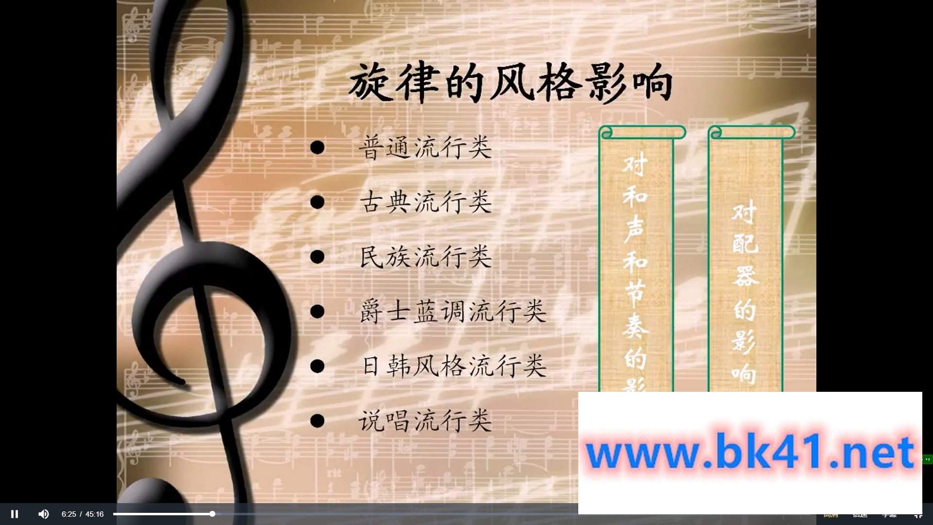 编曲学与提高篇-冰咖啡插图 编曲学与提高篇-冰咖啡插图