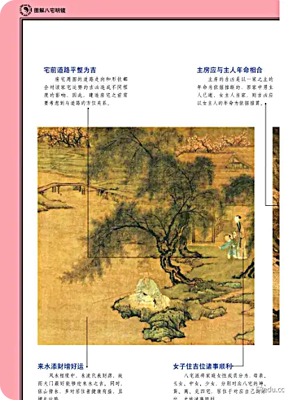 《图解八宅明镜》pdf版|百度网盘下载-不可思议资源网