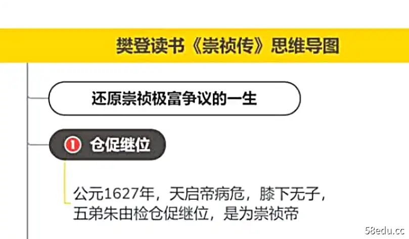 《崇祯传》-不可思议资源网