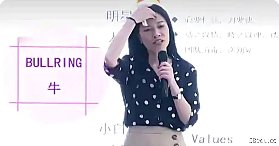 许林芳《企业高效组织管理》2021年9月全新版-不可思议资源网