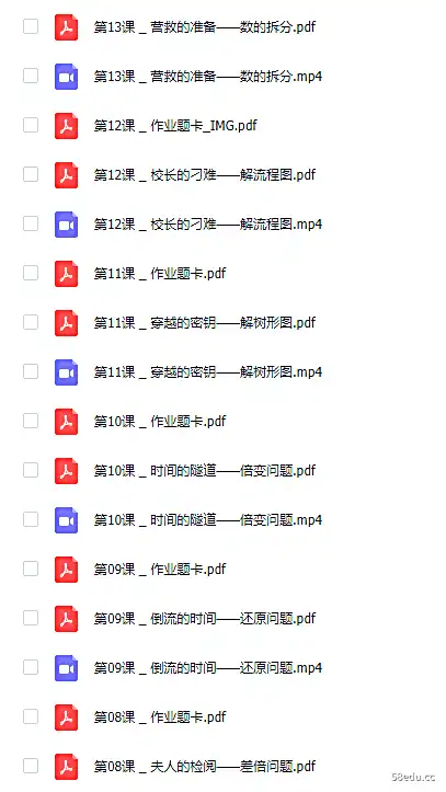 小学数学应用题训练营：15个应用题逐个击破，让孩子轻松解题|百度云网盘-不可思议资源网