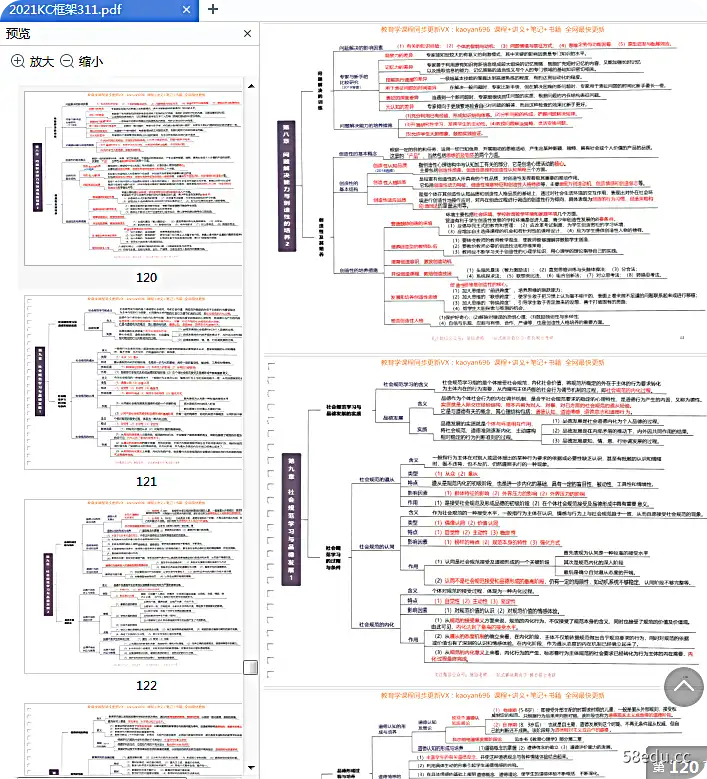 图片[8]-2021凯程311教育学框架笔记pdf免费版高清版|百度网盘下载-不可思议资源网