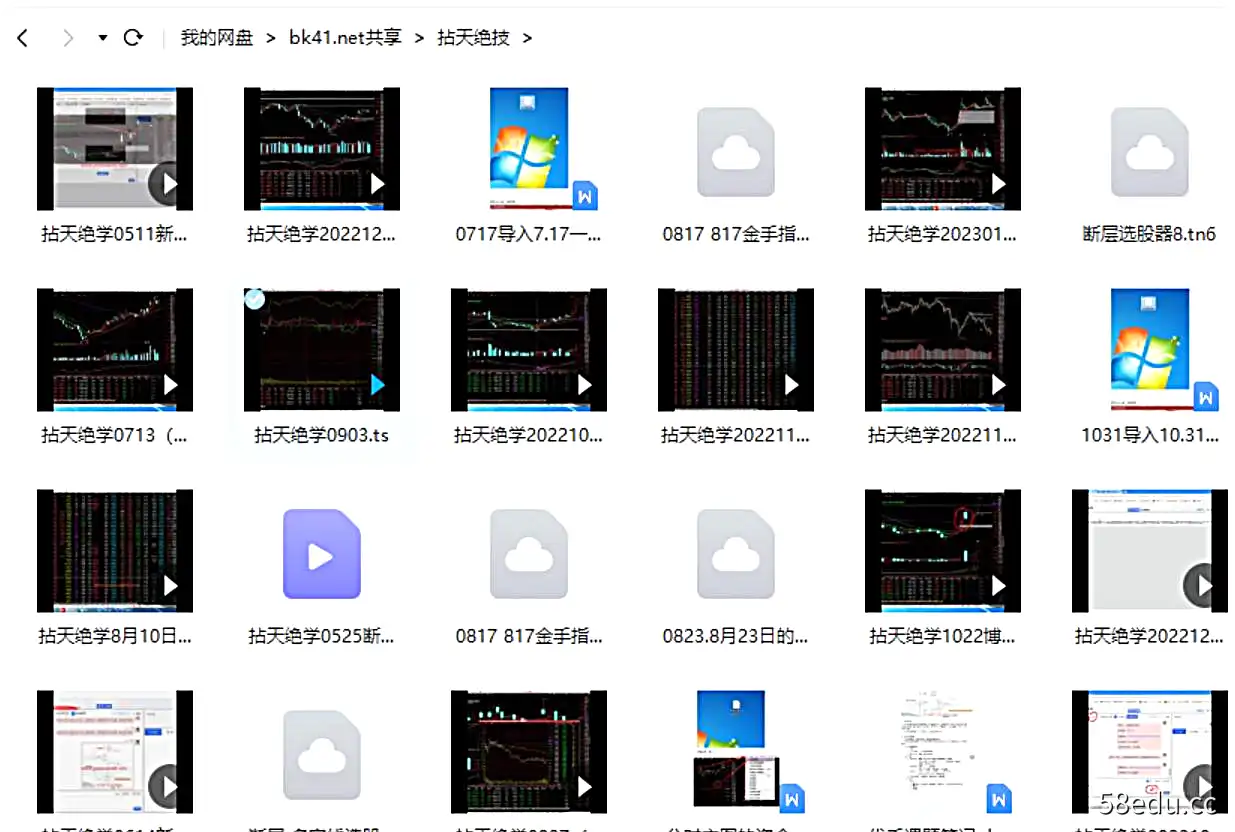图片[2]-拈天绝技2022第四期断层系列课程（持续更新）-不可思议资源网