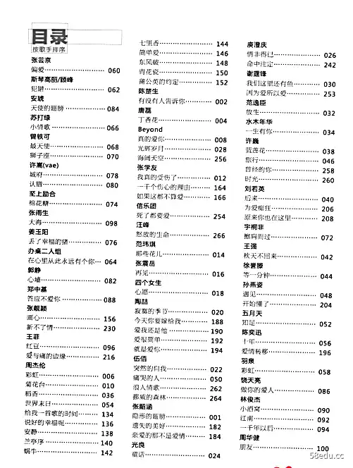 易弹吉他入门乐谱pdf