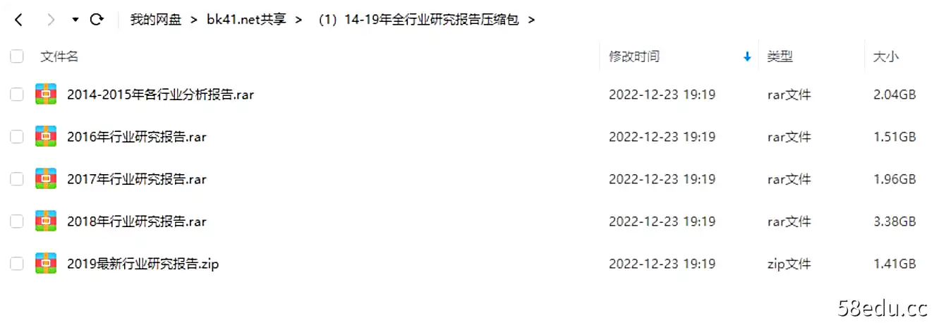 2014-2019年全行业研究报告合集 百度云下载-不可思议资源网