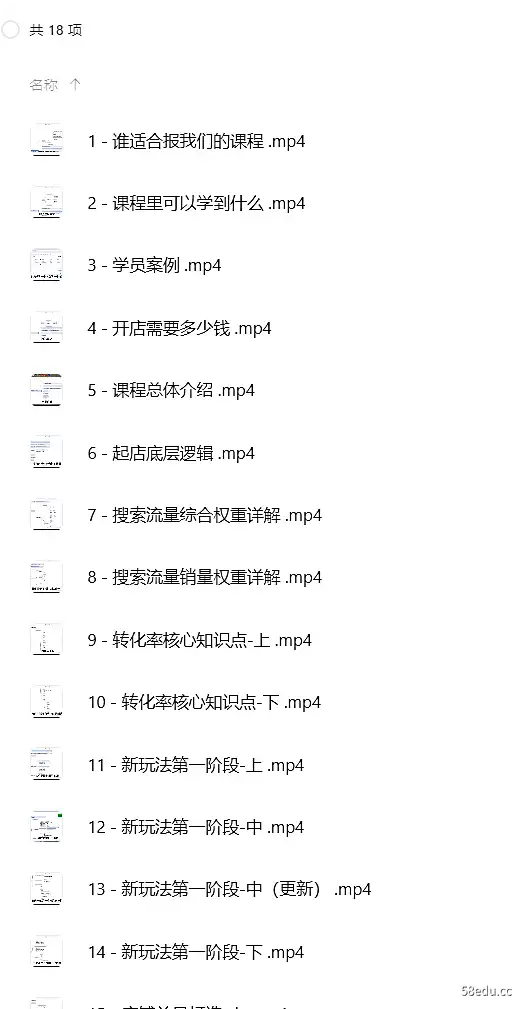 Image [2]-2023抖店·起店新玩法，店铺基础搭建，选类目和单品的方法，单品打造模式-不可思议资源网