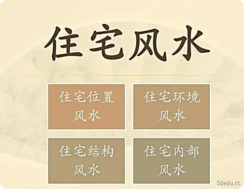 9527 李秀娟老师2022年最新风水音频19讲 百度网盘下载-不可思议资源网