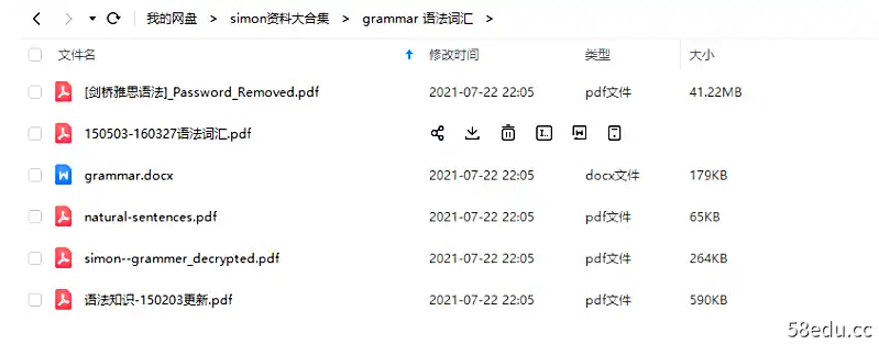 图片[2]-simon雅思学习资料大集合|百度云网盘-不可思议资源网