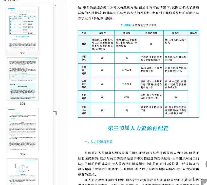 彭剑锋人力资源管理入门pdf免费版