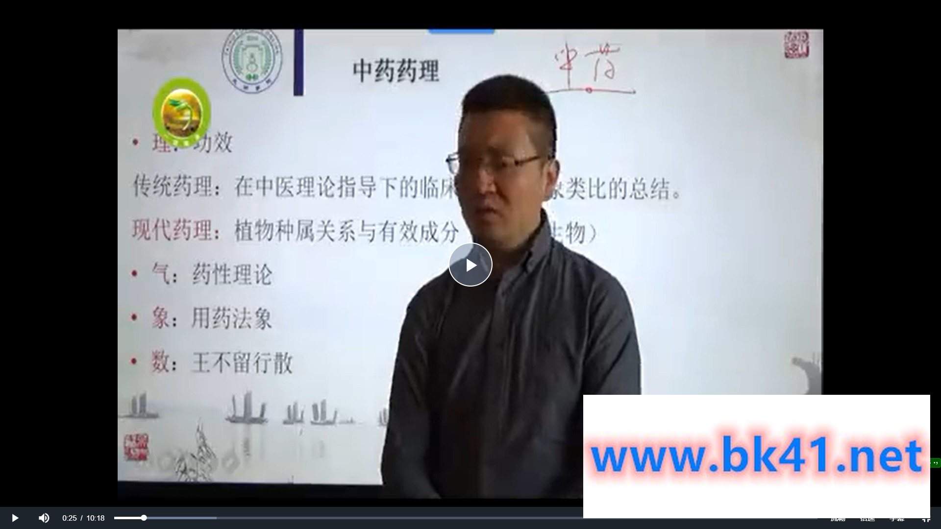 吴雄志:方药贯珠-不可思议资源网