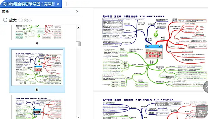 图片[3]-高中物理思维导图高清全套pdf(35张)完整版|百度网盘下载-不可思议资源网