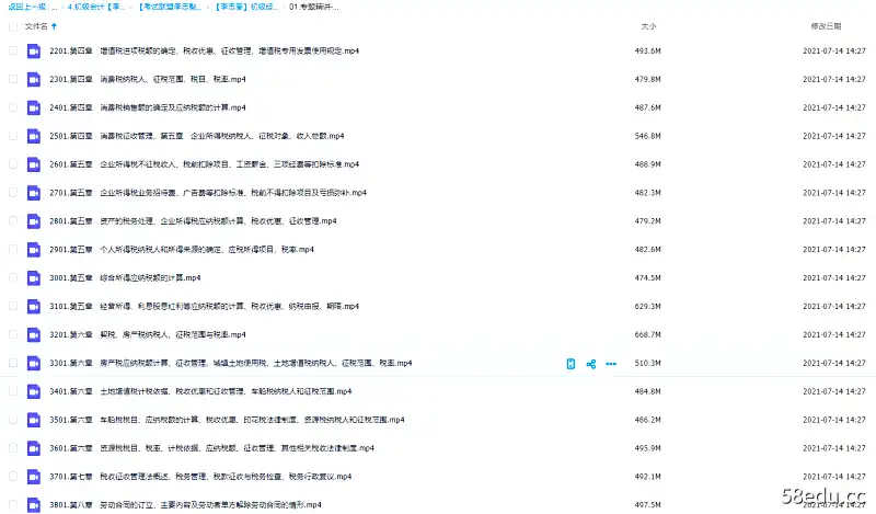 会计初级资格考试联盟专题精讲李忠奎C位班60小时完结|百度云网盘-不可思议资源网