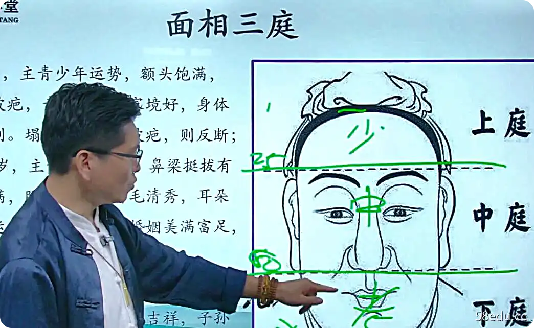 Image [2]-拂尘子老师主讲《华山派古传相法传承班》视频课程7讲-不可思议资源网