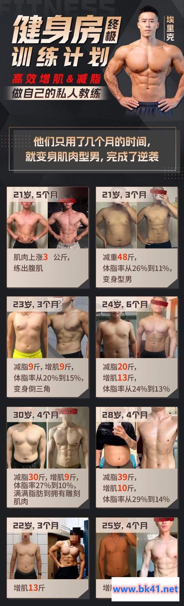 埃里克:打造完美身材,健身房增肌减脂全方案插图 埃里克:打造完美身材,健身房增肌减脂全方案插图