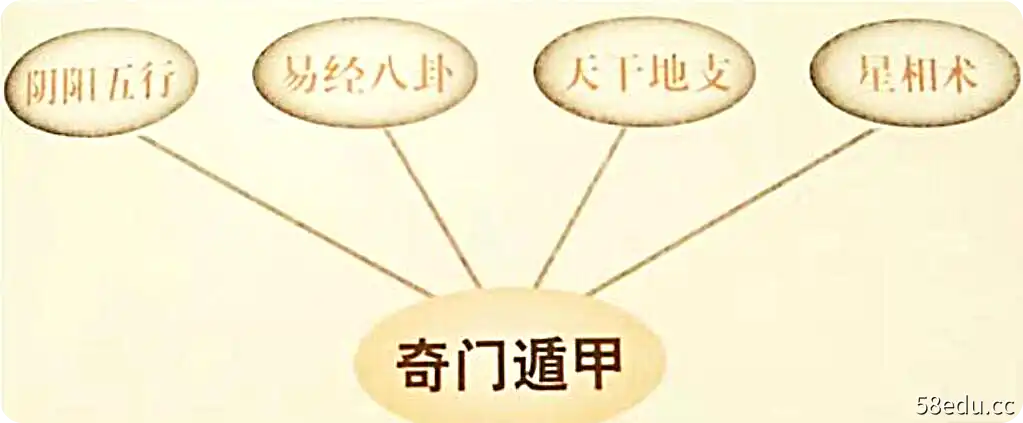 龙玉老师2018年道家法术符咒奇门法术符咒视频录像13课-不可思议资源网