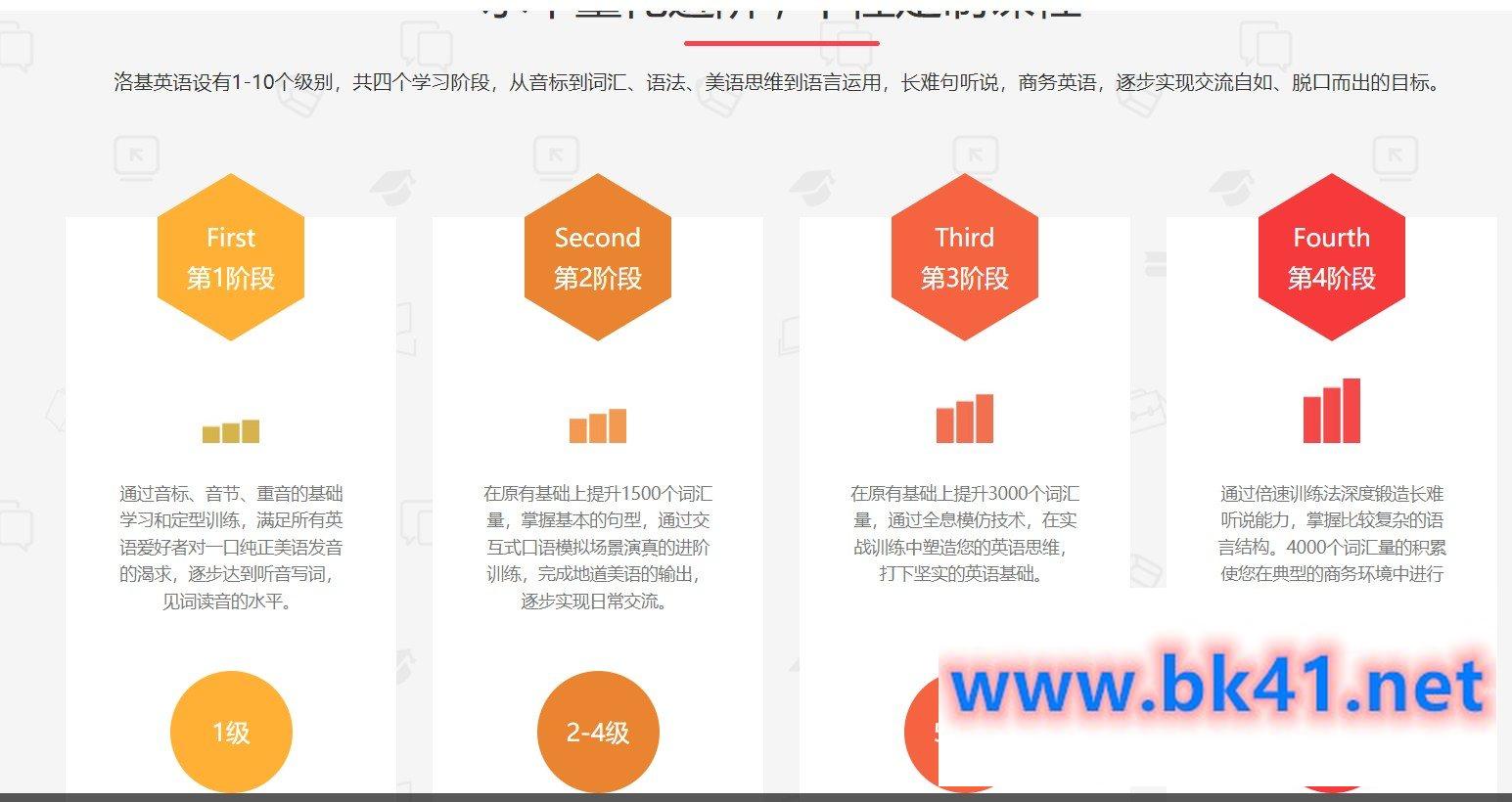 【洛基英语 专注成人在线英语口语培训】美英秘籍插图 【洛基英语 专注成人在线英语口语培训】美英秘籍插图