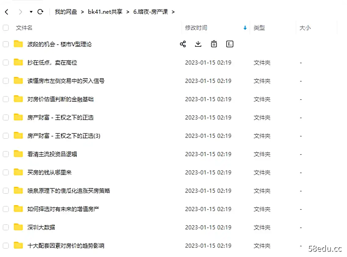 图片[2]-米课外贸之暗夜主讲房产课不动产投资实务系列教程价值3850元,百度网盘，阿里云盘下载-不可思议资源网