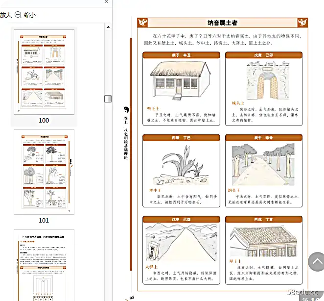 图片[4]-《图解八宅明镜》pdf版|百度网盘下载-不可思议资源网