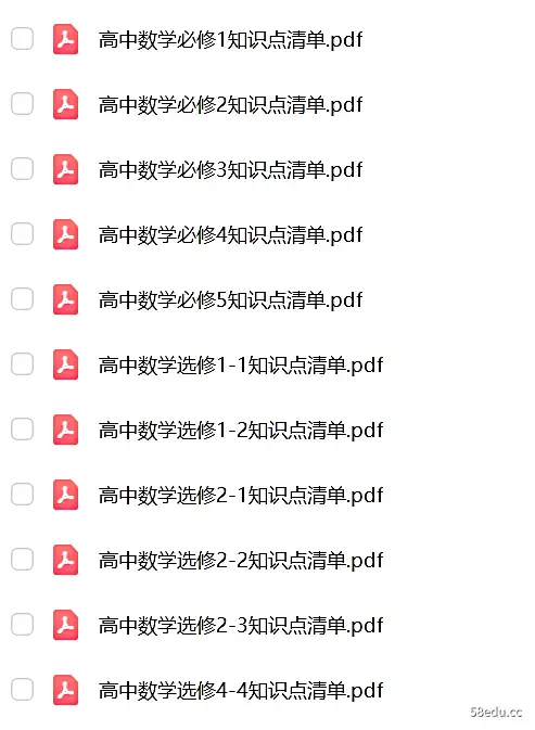 高中数学必修1-必修5知识点PDF完结|百度云网盘-不可思议资源网