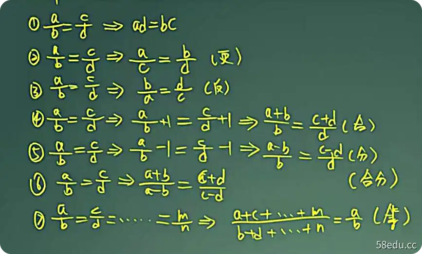 林儒强 初二数学2021年寒假创新班课程|百度云网盘-不可思议资源网