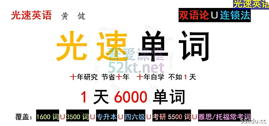 光速英语:【包含全站】12000词+语法,单词(ABCDE)+光速语法(FGH)+光速难词(JKLMN)价值5280元 培训·提升 第2张-吾爱课堂 光速英语:【包含全站】12000词+语法